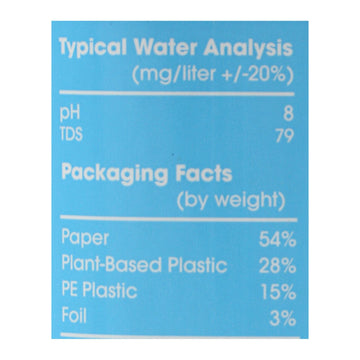 Just Water - 500 Ml - Case Of 12 - 500 Ml