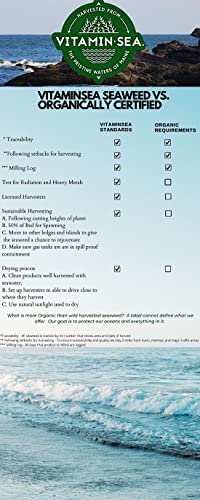 VITAMINSEA Nori Dried Seaweed | Vegan Certified Wild North Atlantic Nori Laver | Perfect for Thyroid Support | Rich in Iodine, C