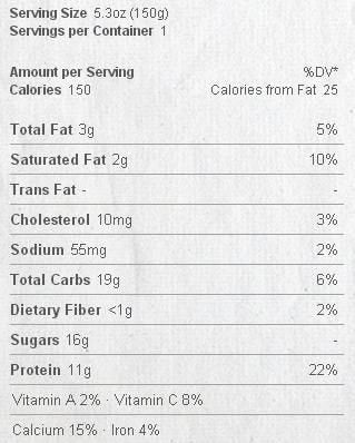 Chobani Strawberry Banana On The Bottom Low Fat Greek Yogurt, 5.3 Ounce -- 12 Per Case