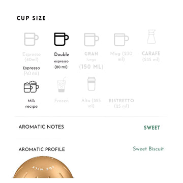 Double Espresso Coffee Deep Flavor Pods (10 Count, Bianco Doppio)