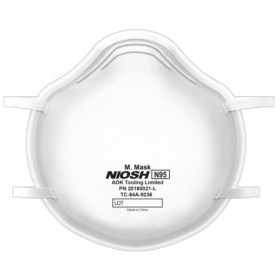 Magid N95 Respirator Masks With Metal Nose Clips & Latex-Free Elastic Headband, Triple Layer Construction, Cup Style (Medium) -