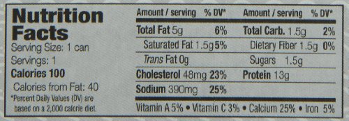 MW Polar Sardines in Tomato Sauce, 3 oz (Pack of 24) - High Protein, Rich Flavor, Convenient Snack Option