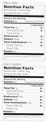 Kidsmania Sour Flush Candy Plunger With Sour Powder Dip, 1.38-Ounce Plungers (Pack Of 12)