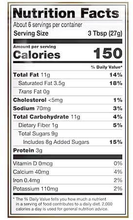 Generic Trail Mix - Turtle Sundae Nut Mix with Almonds, Peanuts, and Mini Candy Cups - 2 Pack (3 Ounce Each)