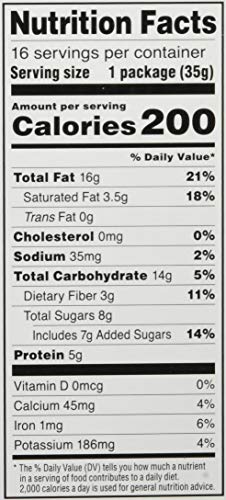 Wellsley Farms Nut & Dark Chocolate Trail Mix 16Count 1.25 Oz Net Wt 20 Oz