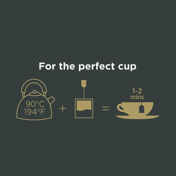 Taylors Of Harrogate Green Tea With Jasmine, 50 Teabags (Pack Of 6)