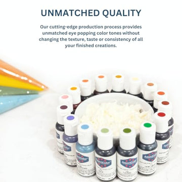Americolor, Cypress, 0.75 Ounce Bottle, Soft Gel Paste Food Color