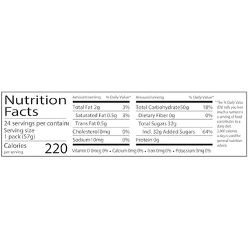 Laffy Taffy Candy, Laff Bites, Assorted Fruit Flavors, 2 Ounce Bags (Pack of 24)