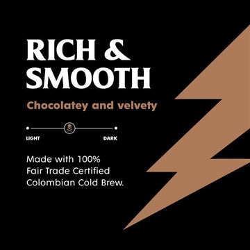 Death Wish Coffee, Iced Coffee Cold Brew, Fair Trade (Mocha Latte)