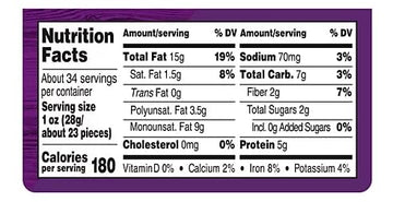 Member Mark Nuts | 2 Pound Container (2 Pounds, Mixed Nuts With Sea Salt)