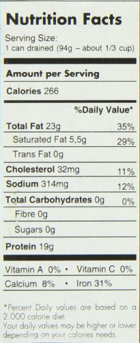 Coles Mackerel Olive Oil 4.4 Oz