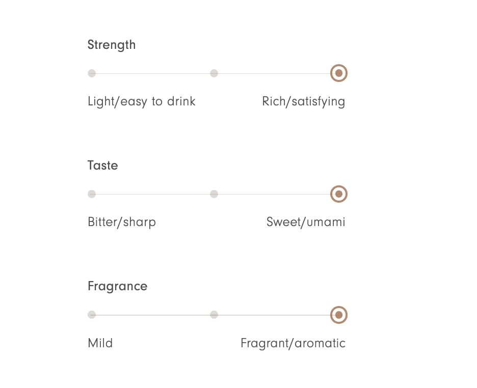 The Vedas Matcha | Premium Ceremonial Grade Matcha - Kagoshima Harvest - Authentic Japanese Green Tea Powder - First Flush Cerem