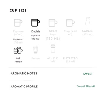 Best Double Espresso Coffee Pods, Brews 2.7 Ounce (10 Pods, Bianco Doppio)