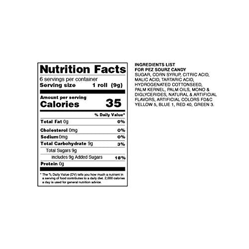 Pez Christmas Polar Bear Dispenser: Polar Bear With Santa Hat With 2 Refill Rolls Of Pez Candy | Christmas Stocking Stuffer | Ch