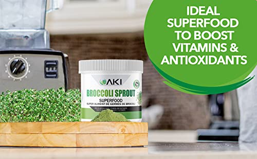 AKI Broccoli Sprout Powder - Ideal in Vitamins & Sulforaphane - Superfood for Green Veggie Smoothie Beverage or Meal - Non GMO (