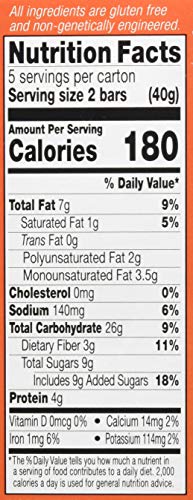 Kind Bar Smpl Crnch Pnt Bttr, 7 Ounce