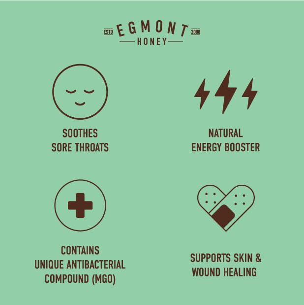 Egmont Honey Manuka Honey MGO 515+ UMF 15+, 100% Pure, Non-GMO, Kosher, 8.8oz (250g) in Recycled Plastic