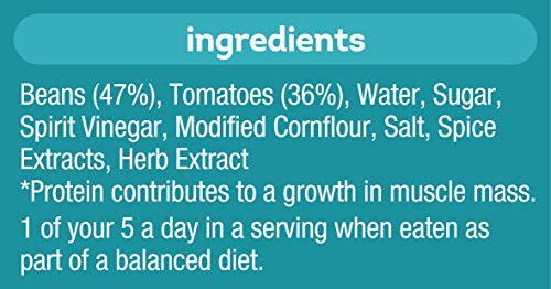 Heinz Baked Beans in Tomato Sauce, 5.7-Pound Can (Pack of 2)