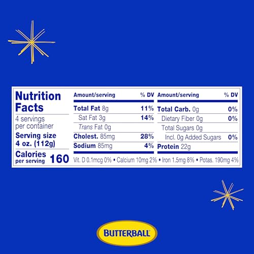 Butterball, Fresh All Natural 93%/7% Lean Ground Turkey, 1 lb