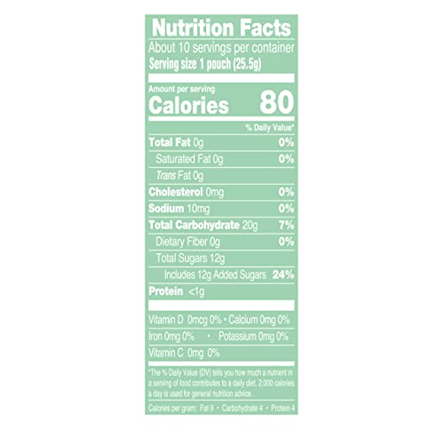 AriZona Green Tea Fruit Snacks, Gluten Free Gummy Chews, 10 Pack of 0.9oz Individual Bags, Perfect for On-the-Go Snacking