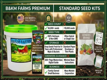 50 Vegetable Seed Packet Vault: 50,000 Heirloom Seeds