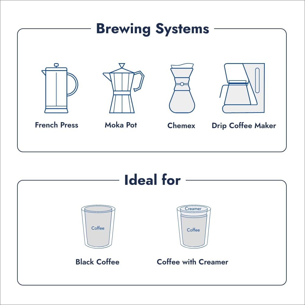 Caff Borbone Medium Roast Whole Coffee Bean Coffee Blend - Espresso Intenso - Premium Robusta Coffee Beans With Creamy Chocolate