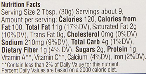 Elki'S Gourmet Sundried Tomato And Parmesan Crostini Spread, 9.9 Ounce