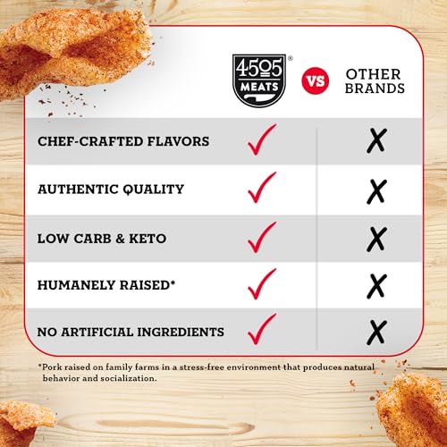 4505 Meats Chicharrones, Chile Limon Flavored Pork Rinds, Low Carb, Gluten-Free, 2.7oz (Pack of 12)