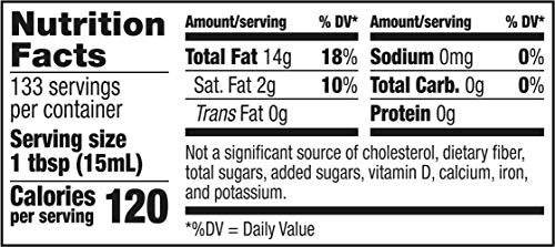 large online retailer Fresh Italian Extra Virgin Olive Oil, Cold Pressed, 67.63 Fl Oz (2 Liter), Model 5001