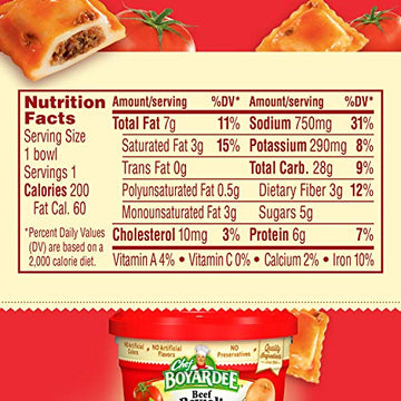 Chef Boyardee Beef Ravioli in Pasta Sauce, Microwave Food, 7.5 OZ Microwaveable Bowl (12 Bowls) (Pack of 3)