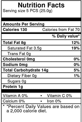 Pidy 1.75'' Mini Neutral Fluted Shells - 16ct Pack