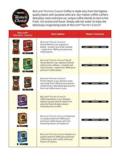 Nescafe Tasters Choice Decaf, House Blend Instant Coffee Single Serve Sticks, 16 Count (Pack Of 1)