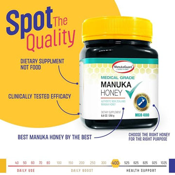 Manukaguard® Medical Grade Manuka Honey Mgo 400+ | 100% Authentic New Zealand Manuka Honey | Healing Honey For Immunity Boost | 8.8 Oz
