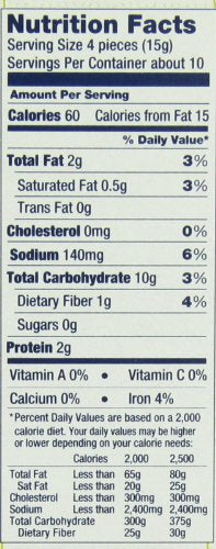 Old London Melba Snacks, Sesame, 5.25 Ounce (Pack Of 12)