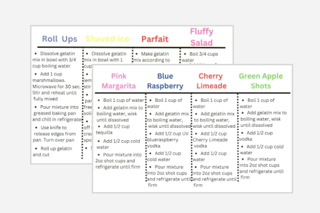 Gelatin Variety Pack of 10 - Sonic, Skittles, and Starburst Jello Mix- 10 Flavors of Flavored Gelatin Powder- with Recipe Cards