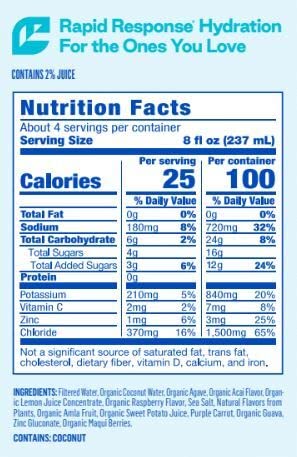 Berri Lyte Electrolytes Hydration Beverages With Coconut Water, Organic & Plant Based Electrolyte, Pediatric Rehydration Drink,