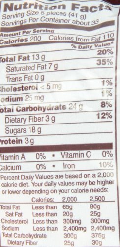 Hershey'S Special Dark Minis, 48 Ounce