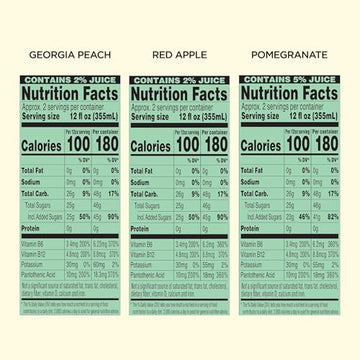 AriZona x Fallout Green Tea Energy Drink 12pk 22 fl oz Variety Pack - 3 Flavors Red Apple Green Tea Georgia Peach Green Tea Pomegranate Green Tea - 234mg Natural Caffeine per Can