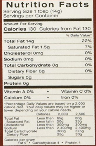 Kinloch Plantation Products Pecan Oil,Two (2) 250 ML Bottles