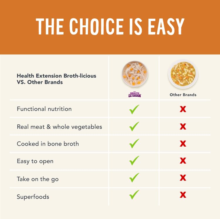Health Extension Chicken & Pumpkin Bone Broth for Dogs, Grain-Free, 3.5 oz Cup, 12-Cup Box