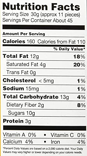Kirkland Signature Milk Chocolate Roasted Almonds, 48 Ounce (Pack Of 1)
