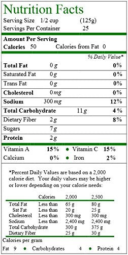 Tomato Magic Ground Tomatoes No. 10 Can 6.6 Lb