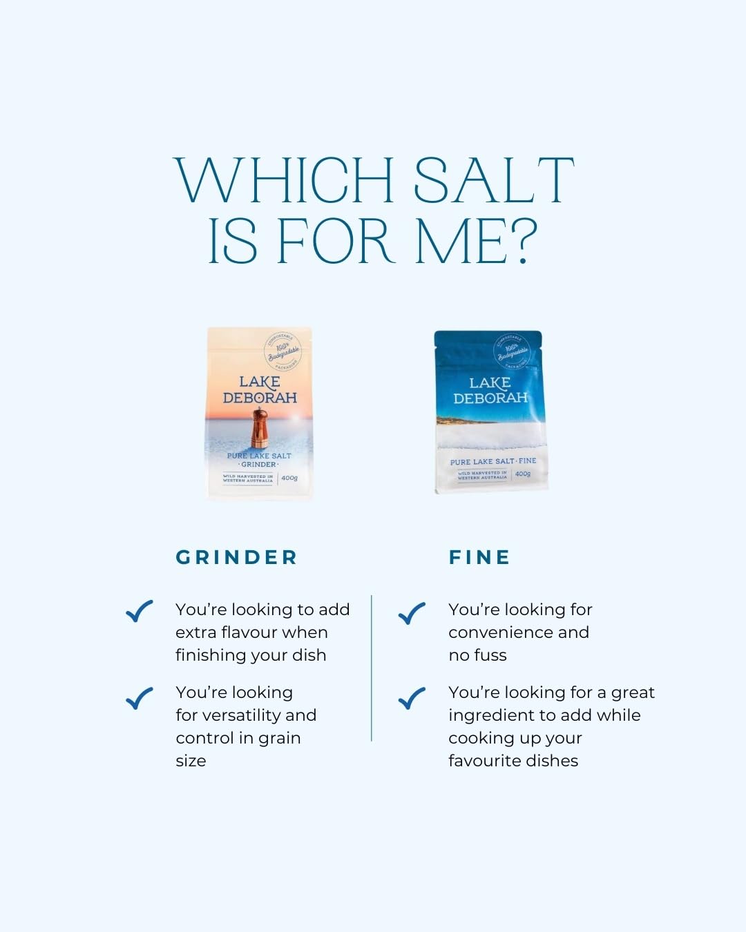 Pure Mineral Grinder Salt From Lake Deborah, Australia - Wild Harvested Lake Salt - 100% Natural, Microplastics, Heavy Metals And Pollutant-Free, Perfect For Cooking And Baking - 400G