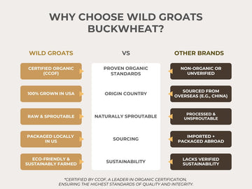Organic Wild Groats Raw Buckwheat - Grown in USA, Sproutable, 16 Oz. Gluten free, Hulled, Complete Protein, Grain free, Low GI