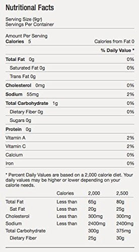 Hot Taco Sauce, Spicy Taco Sauce Packets - 50 Individual Packets, Great For Box Lunches, Or Any To Go Take Out Dinners