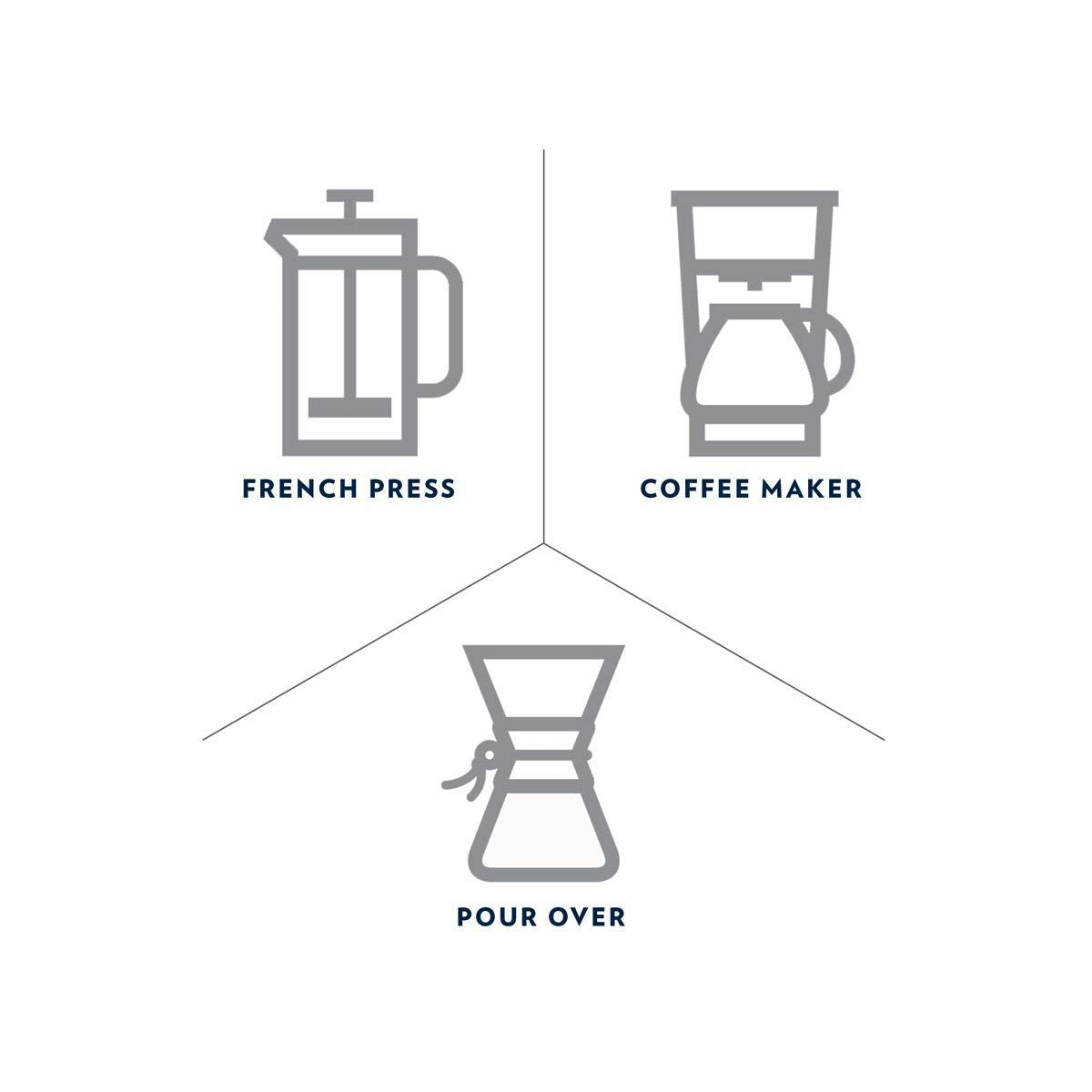 Lavazza Top Class Filtro Whole Bean Coffee Medium Roast 2.2Lb Bag, 100% Natural Arabica, Milk Chocolate And Roasted Hazelnut Aromatic Notes