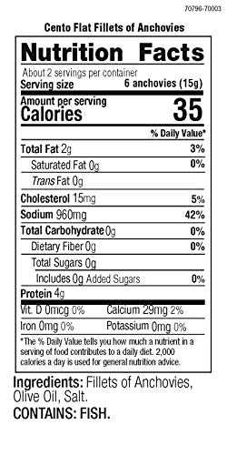Cento Flat Fillet Anchovies, 2 Ounce Tins (Pack of 25)
