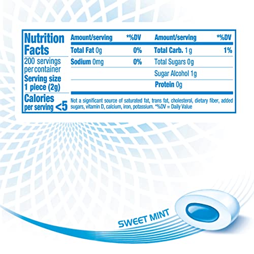 Mentos Pure White Sugar-Free Chewing Gum With Xylitol, Sweet Mint, 50 Piece Bottle (Bulk Pack Of 4)