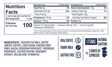 La Colombe Triple Draft Latte - 9 Fl Oz (Pack Of 16) - 3 Shots Of Cold-Pressed Espresso And Frothed Milk - Made With Real Ingred