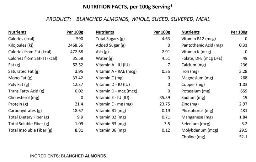 C.J. Dannemiller Blanched Almonds, Bulk 10 Lb Box, Whole Raw Almonds Perfect For Baking And Cooking